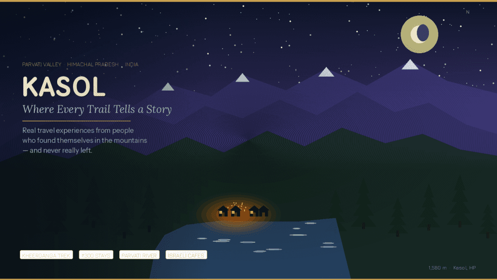 Real Kasol Travel Experiences: What People Say After Visiting Kasol